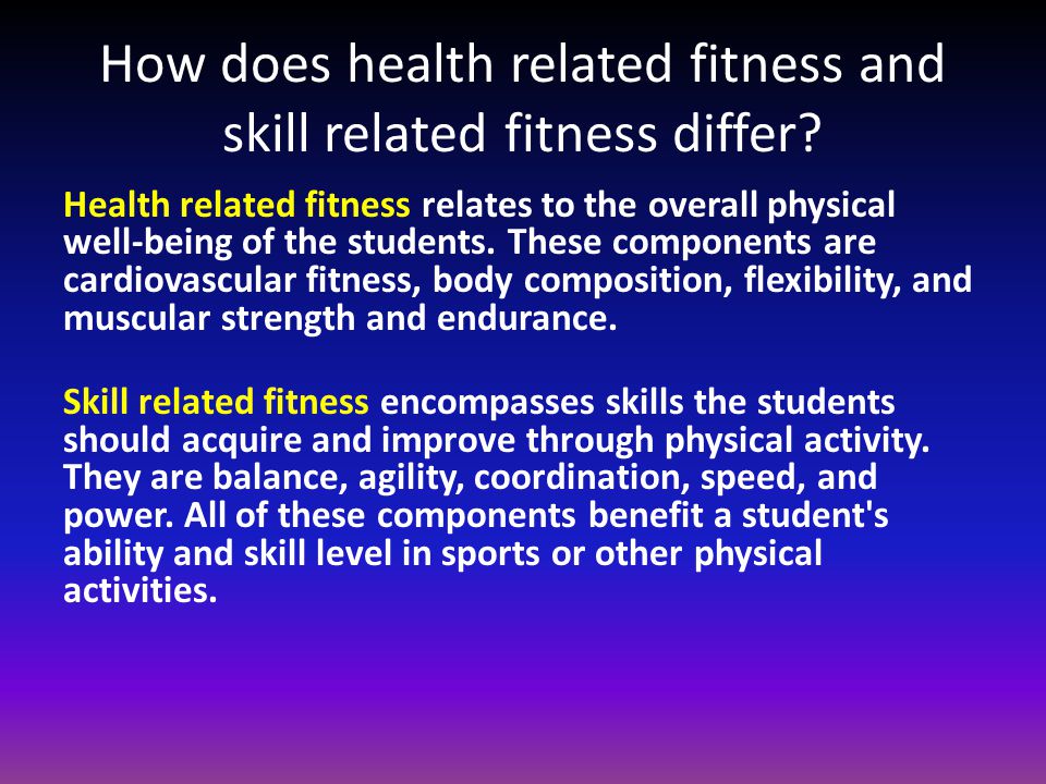 Understanding the Distinction between Health and Skill-Related Fitness