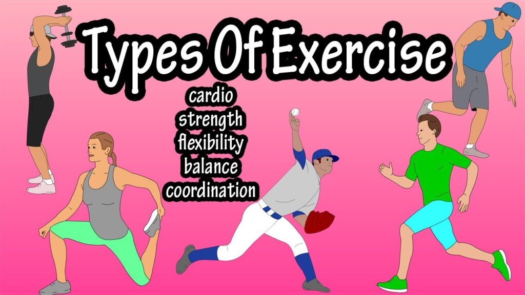 Different Types of Exercises