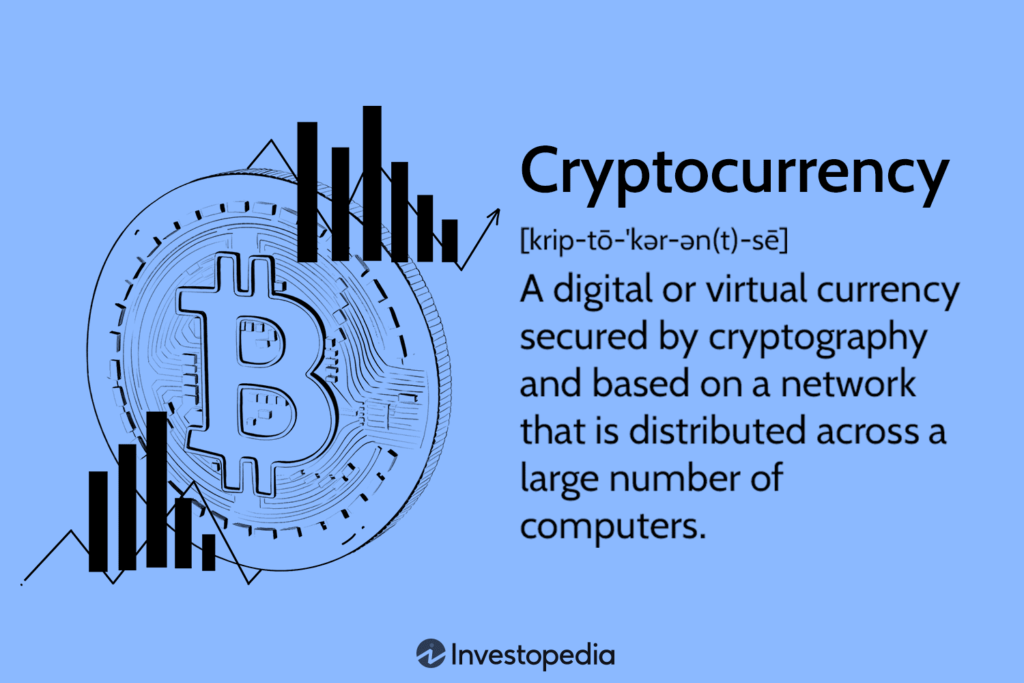 What is Cryptocurrency